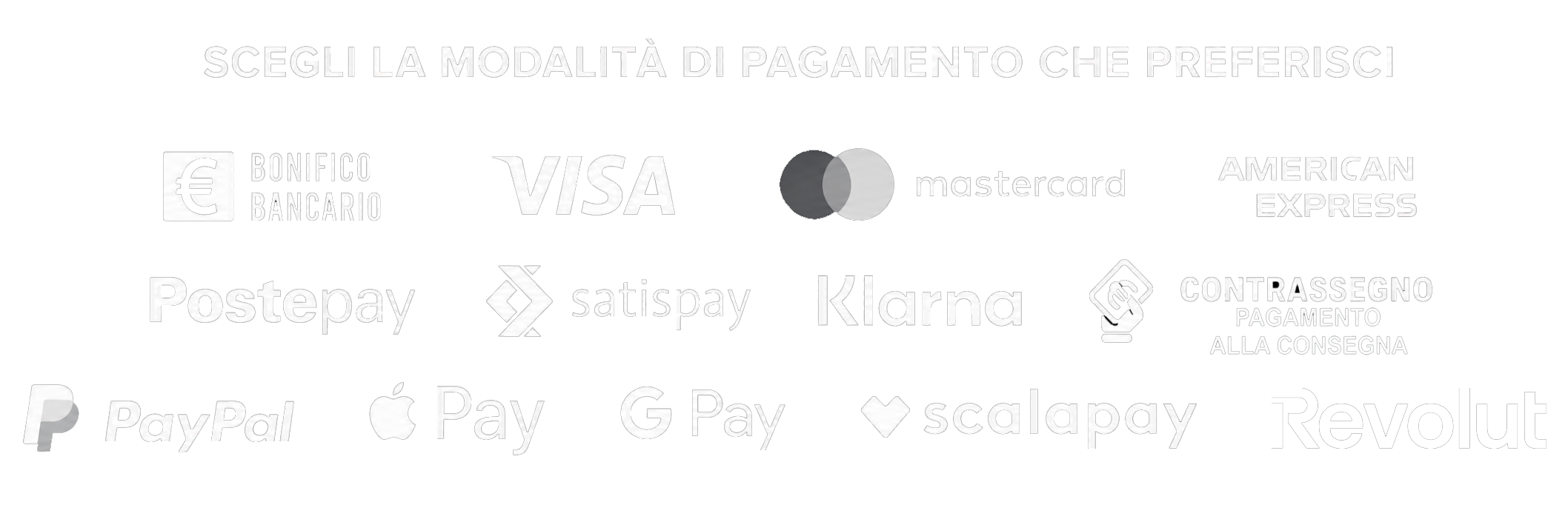 Payment Gateways